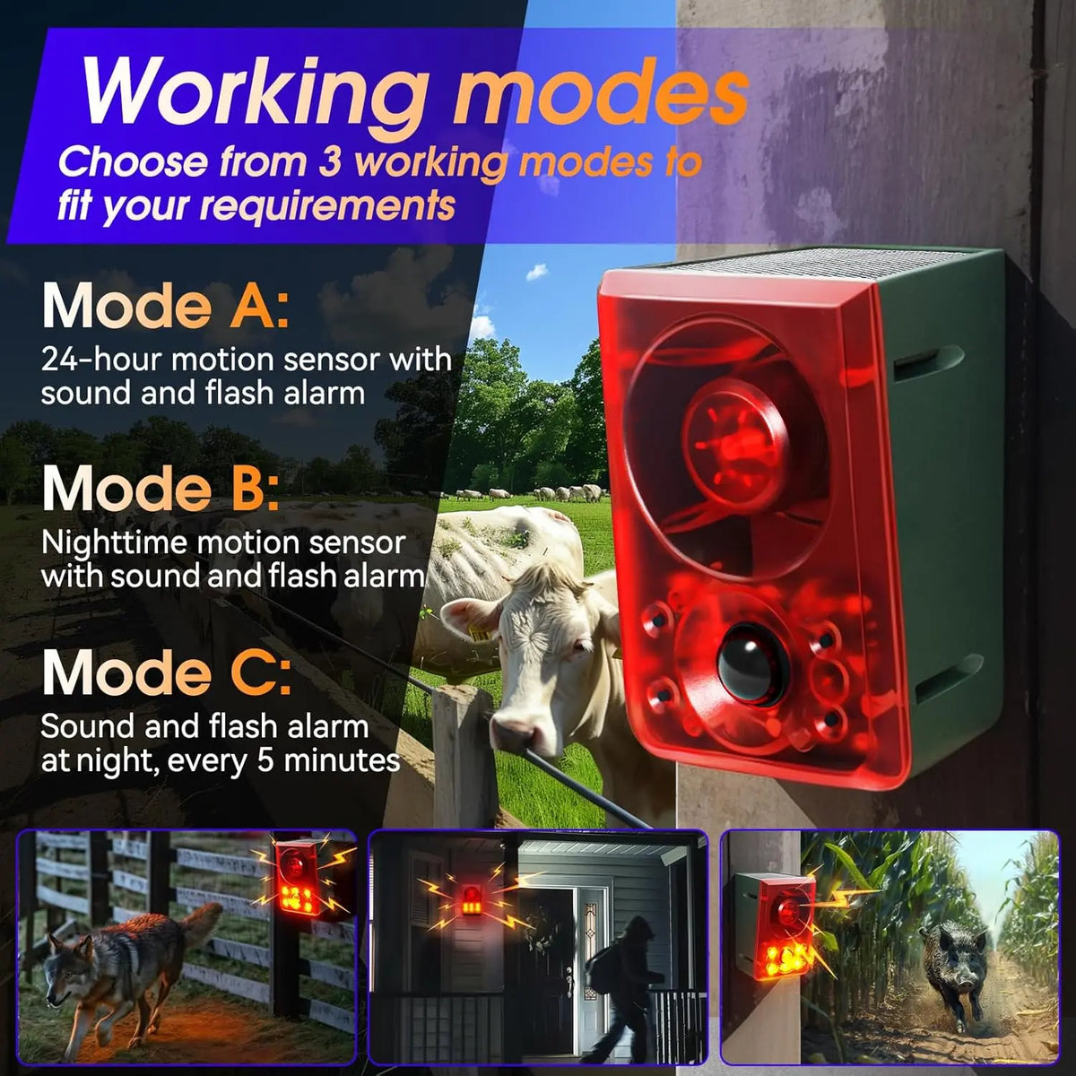 🚨 49% OFF Solar Motion Sensor Wildlife Alarm ☀️ 130dB Outdoor Deterrent