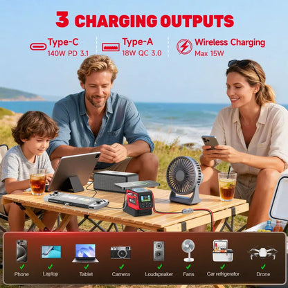 ⚒️Adjustable DC Power Hub for Milwaukee M18 Batteries | XT60, USB-C & Wireless Charging⚒️