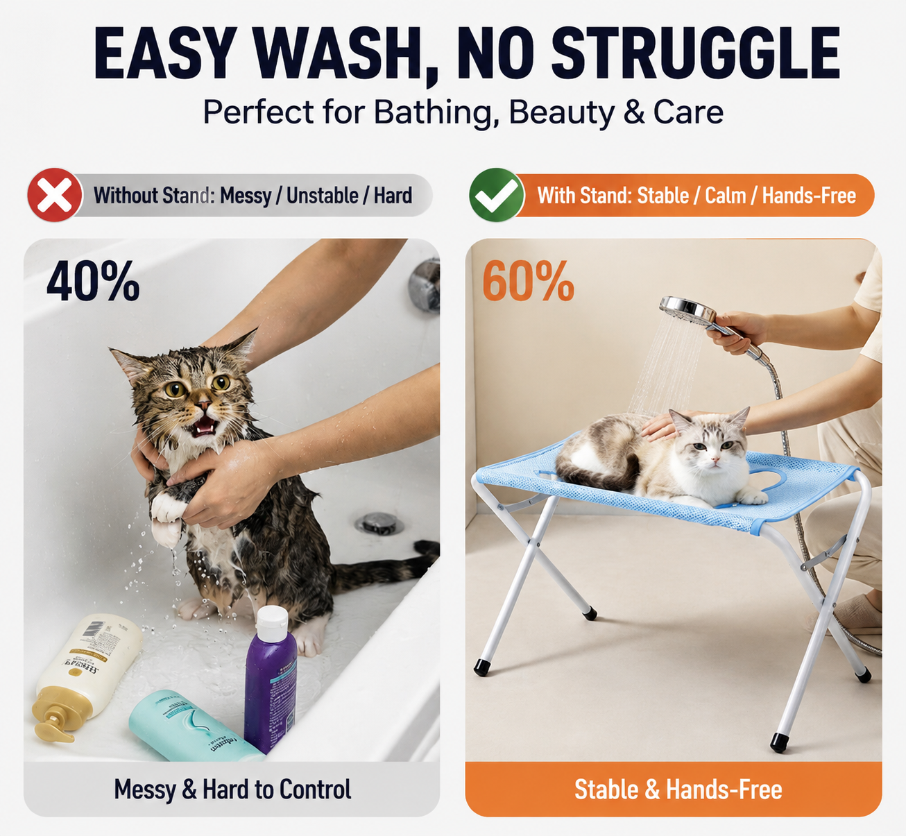 4-in-1 Pet Grooming Station | Stress-Free Bathing, Nail Care & Grooming for Cats & Dogs