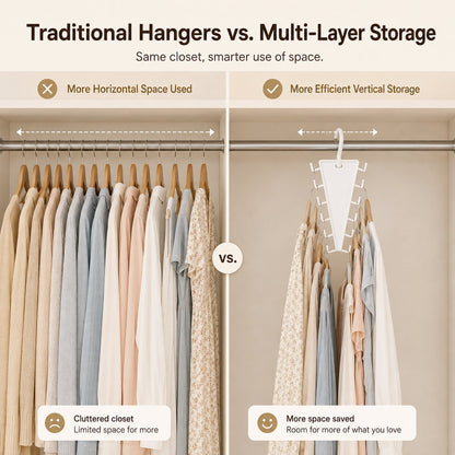 🔥LAST DAY 50%OFF Multi-Layer Closet Hanger Organizer