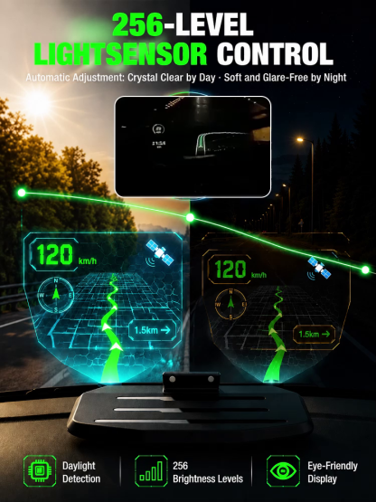 🚗Smart In-Car HUD Co-Pilot: Clear Directions, Works on Sedans, SUVs, Pickups, RVs, and More