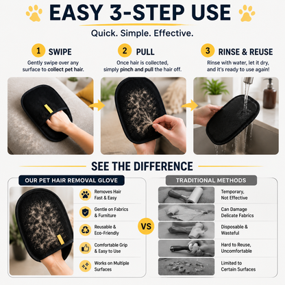 Effortless Pet Hair Removal Glove