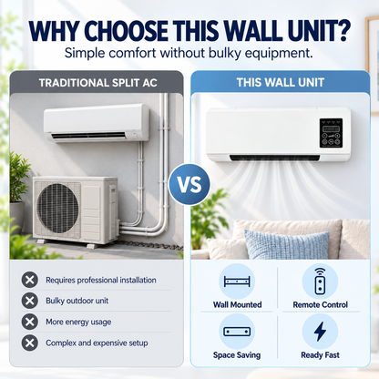 ⚡ FINAL SALE 50% OFF – Wall Mounted Fan & Heater With Remote Control