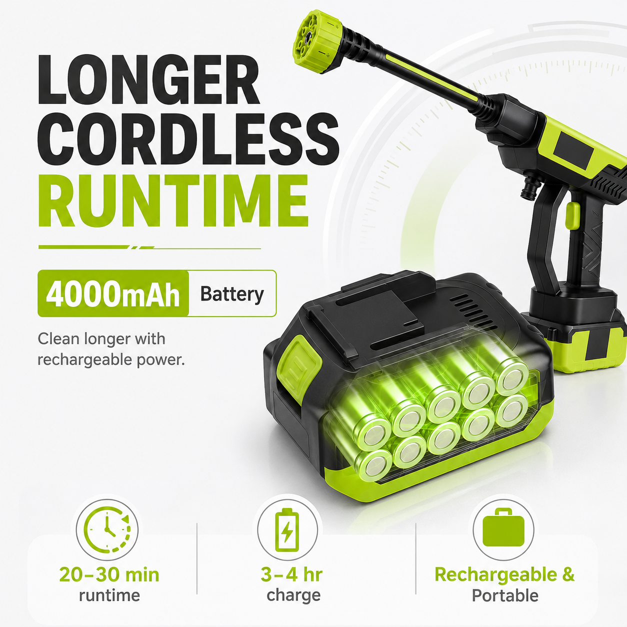 💦48% OFF Cordless Pressure Washer Kit – 6-in-1 Nozzle, 4000mAh Battery & Foam Bottle