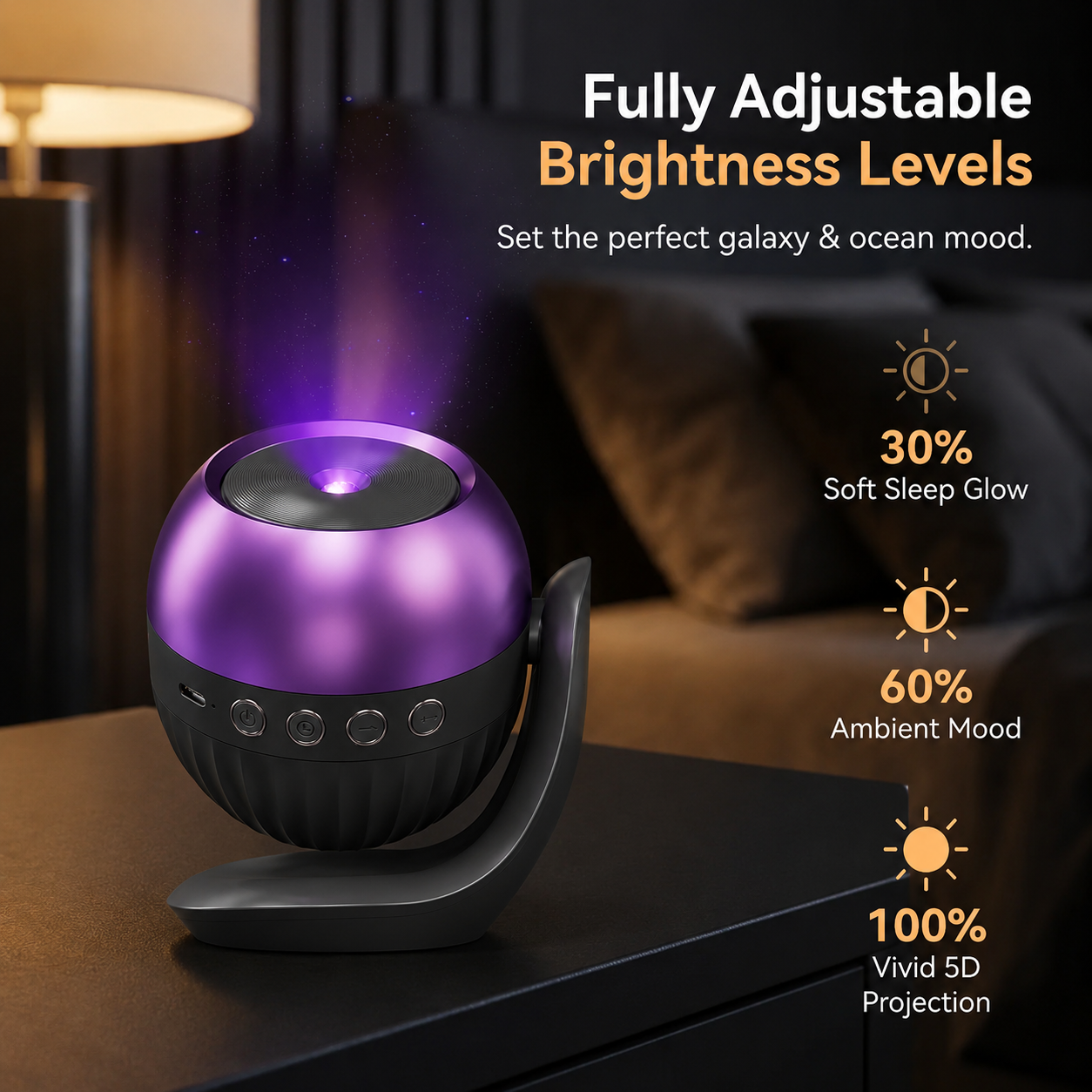 🔮Night Light Projector