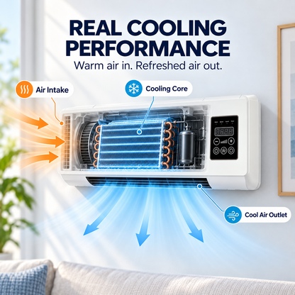 🔥 49% OFF 2-in-1 Wall-Mounted Heating & Cooling Unit – Comfort All Year