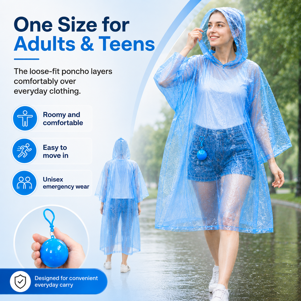🌧️ 49% OFF 4-Pack Portable Raincoat Balls 🎒 Clip-On Emergency Poncho Set