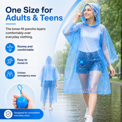 🌧️ 49% OFF 4-Pack Portable Raincoat Balls 🎒 Clip-On Emergency Poncho Set