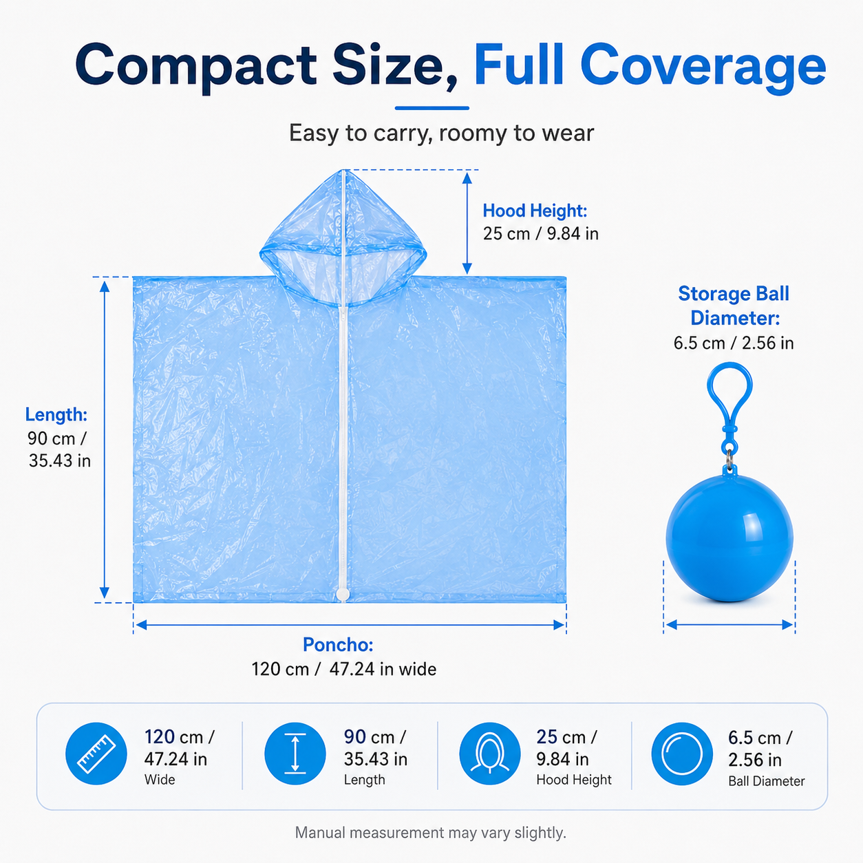 🌧️ 49% OFF 4-Pack Portable Raincoat Balls 🎒 Clip-On Emergency Poncho Set