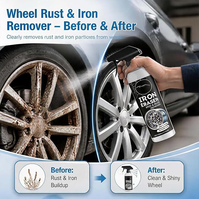 🔥 LIMITED-TIME 50% OFF! 🚗 Iron & Rust Remover Spray – Restore a Clean, Brilliant Shine ✨