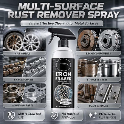 🔥 LIMITED-TIME 50% OFF! 🚗 Iron & Rust Remover Spray – Restore a Clean, Brilliant Shine ✨