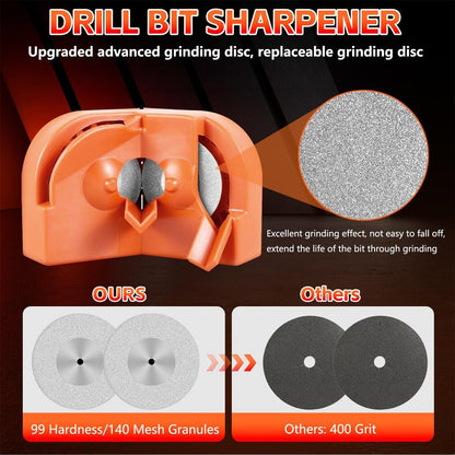 🔥 48% OFF Drill Bit Sharpener Kit – Restore Dull Bits in Minutes