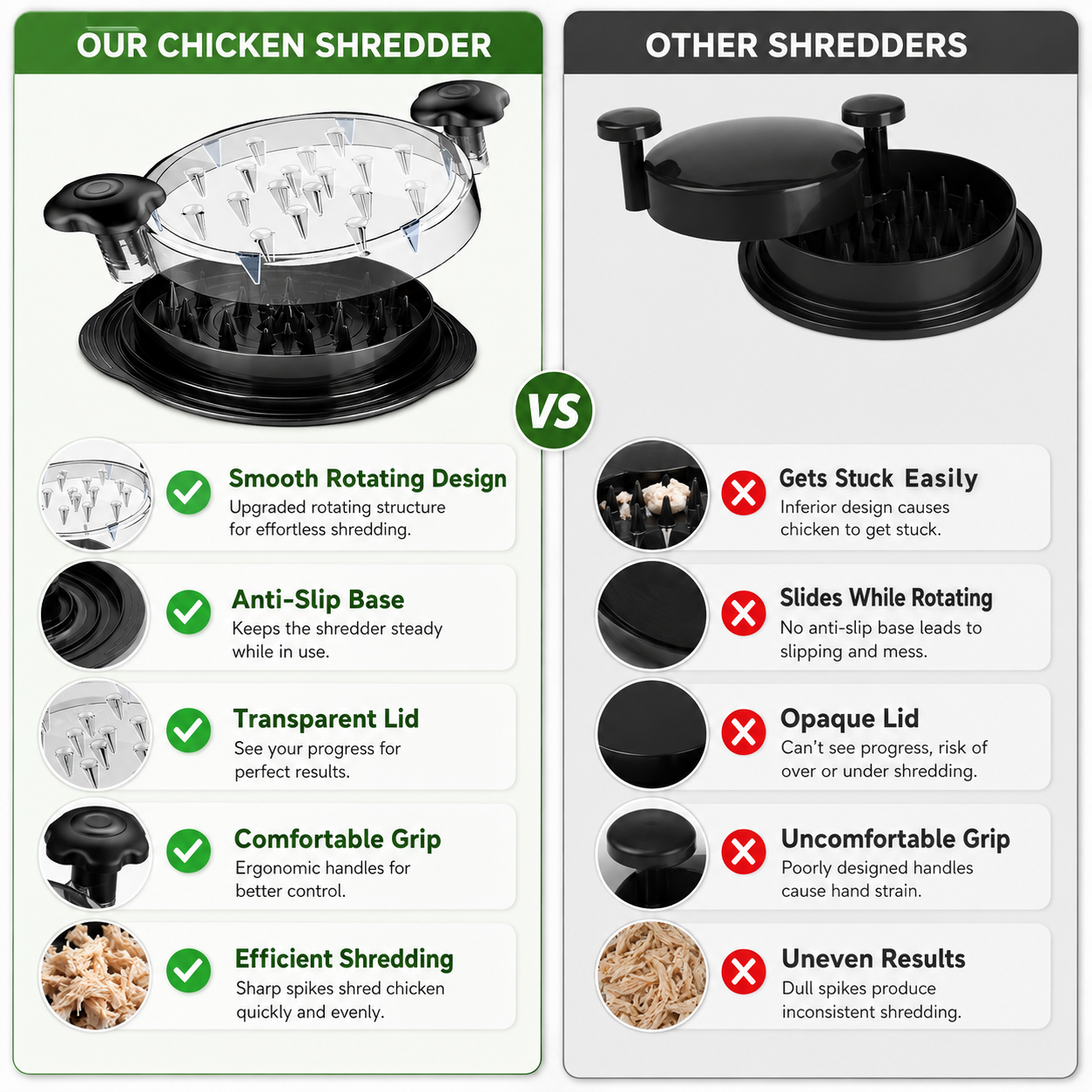 🍗 49% OFF Chicken Shredder Tool – Fast Twist Meat Shredder with Clear Lid