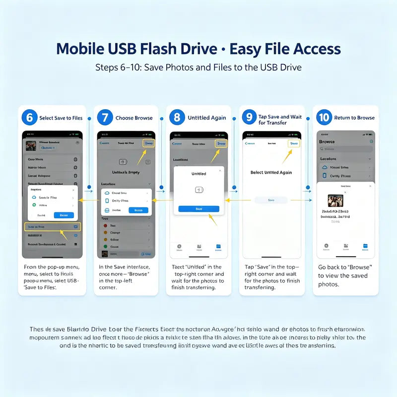 📱 3-in-1 Mobile USB 3.0 Flash Drive – USB-C, USB-A & Lightning File Transfer