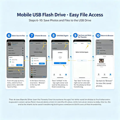 📱 3-in-1 Mobile USB 3.0 Flash Drive – USB-C, USB-A & Lightning File Transfer