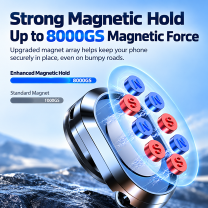 🔥 50% OFF Aluminum Alloy Magnetic Car Phone Mount – 360° Rotatable & Foldable