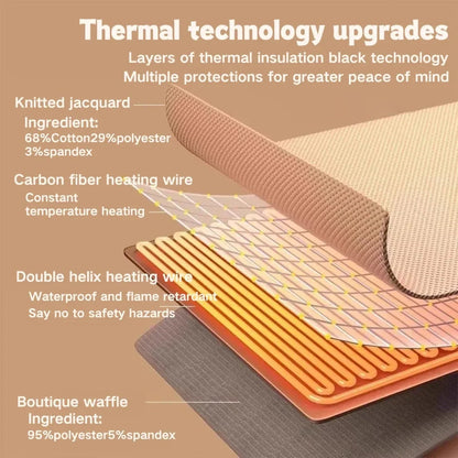 ❄️ LAST CHANCE 50% OFF Heated Wearable Blanket – Stay Warm at Your Desk Without Bulky Layers