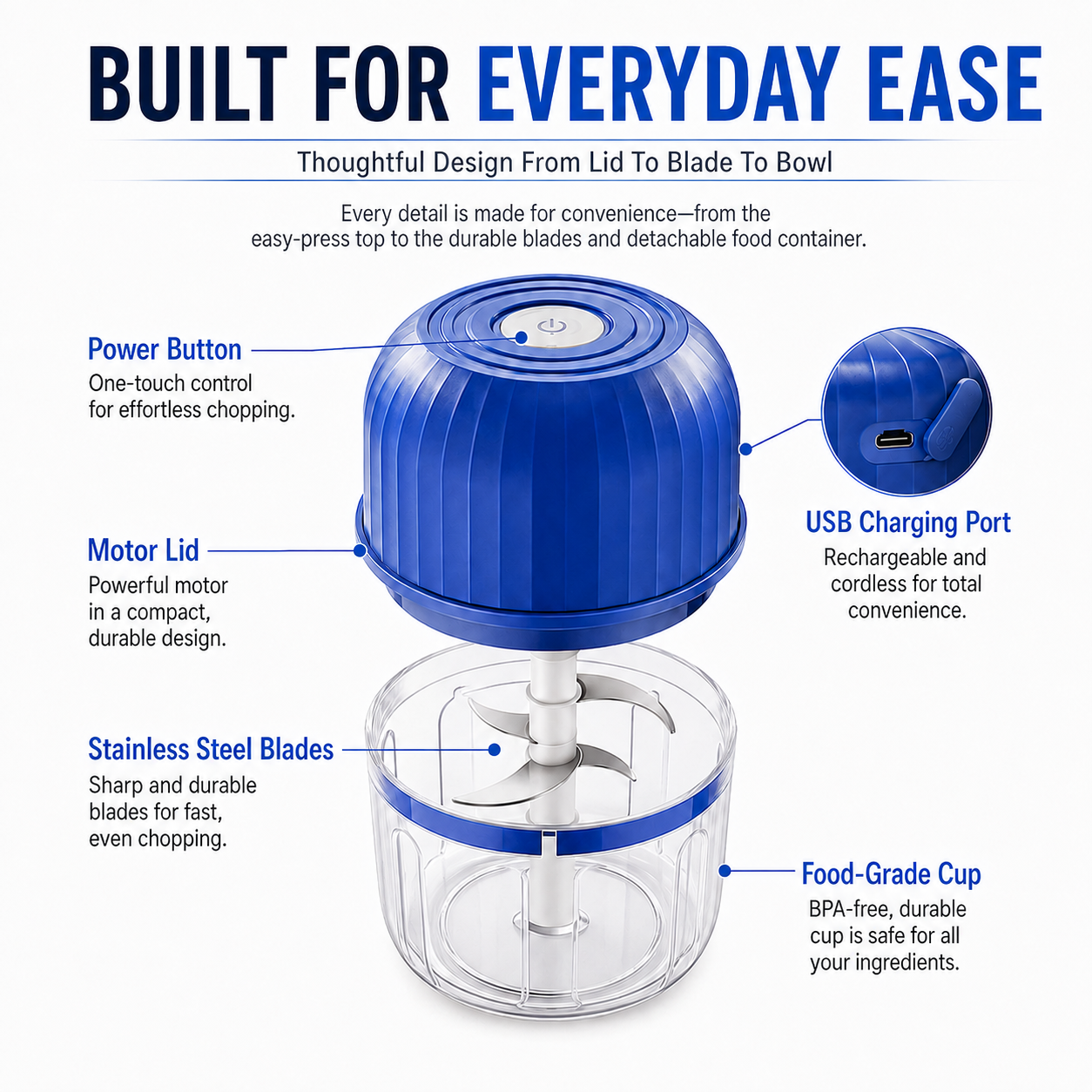 Wireless Efficient Electric Mini Food Chopper