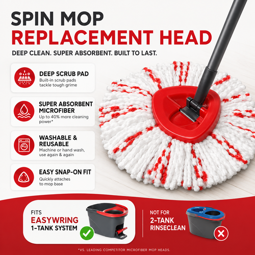 🔥 Limited-Time Sale Spin Mop Replacement Head ✨ Deep Clean, Super Absorbent & Reusable