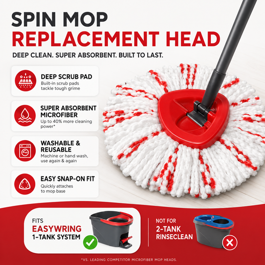 🔥 Limited-Time Sale Spin Mop Replacement Head ✨ Deep Clean, Super Absorbent & Reusable