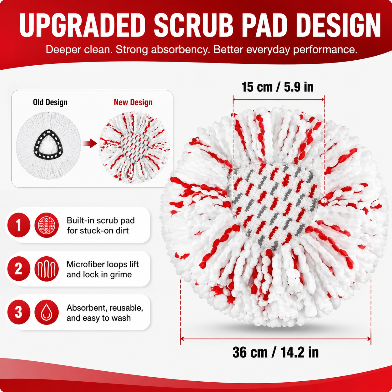 🔥 Limited-Time Sale Spin Mop Replacement Head ✨ Deep Clean, Super Absorbent & Reusable