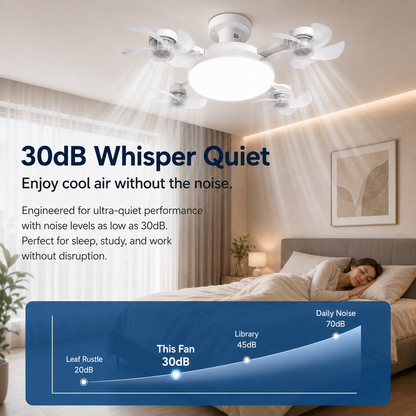 🔥 48% OFF New E27 Socket Ceiling Fan Light - 2-in-1 Silent LED Fan with Remote Control