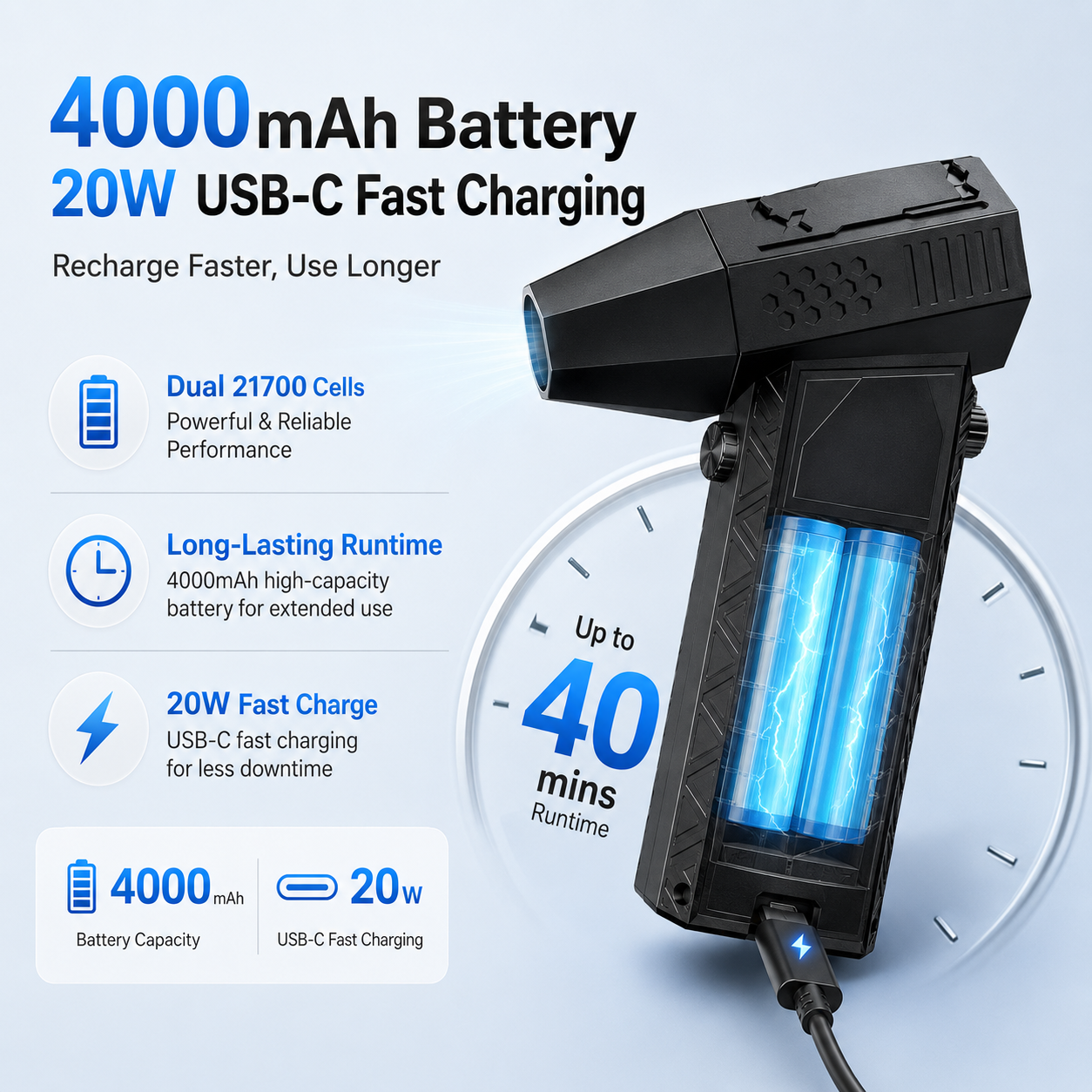 🔥 50% OFF Cordless Electric Air Duster 💨 Powerful 130,000 RPM Turbo Blower for PC, Car & Home Cleaning
