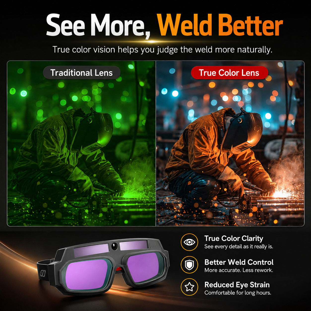 🔥 50% OFF Auto Darkening Welding Glasses ✨ Smart Eye Protection With True Color Vision & Instant Lens Response