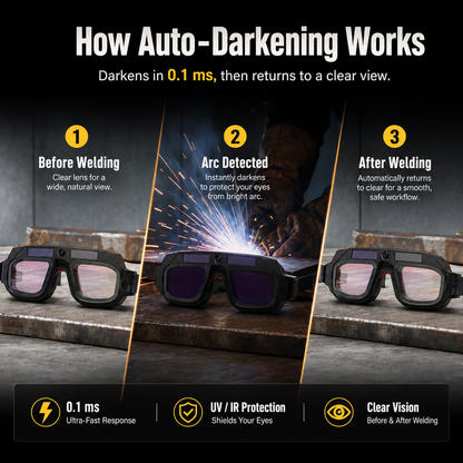 🔥 50% OFF Auto Darkening Welding Glasses ✨ Smart Eye Protection With True Color Vision & Instant Lens Response
