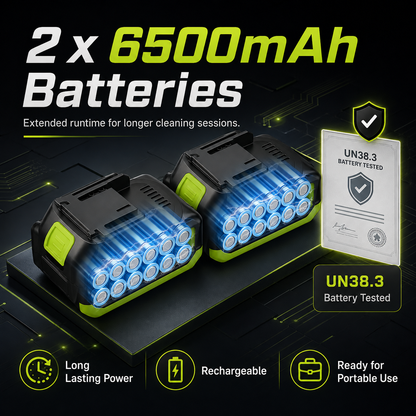🔥 48% OFF 1200 PSI Pressure Washer – Dual 6500mAh Battery Kit