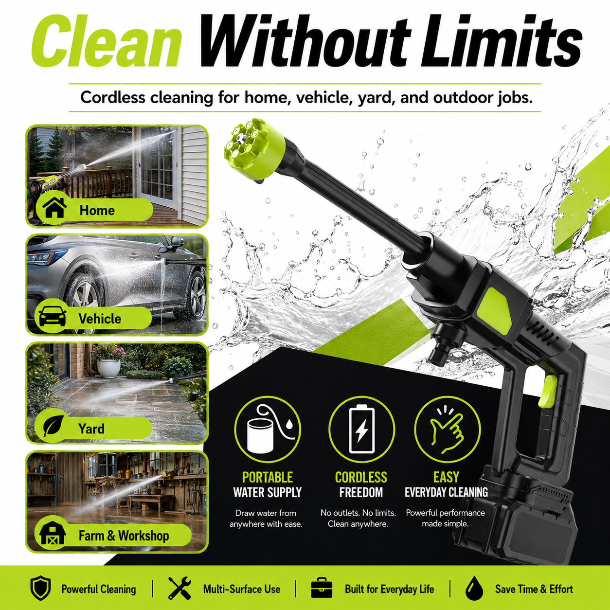 🔥 48% OFF 1200 PSI Pressure Washer – Dual 6500mAh Battery Kit