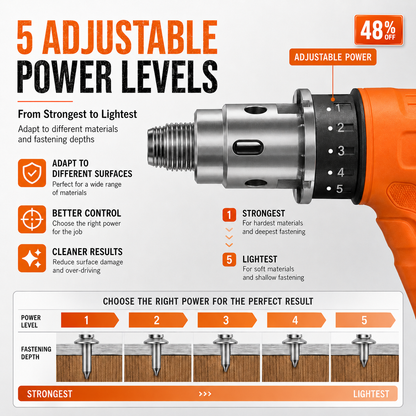 🔥 48% OFF Heavy-Duty Ceiling Fastening Tool ⚡ Fast, Precise & Easy One-Hand Operation