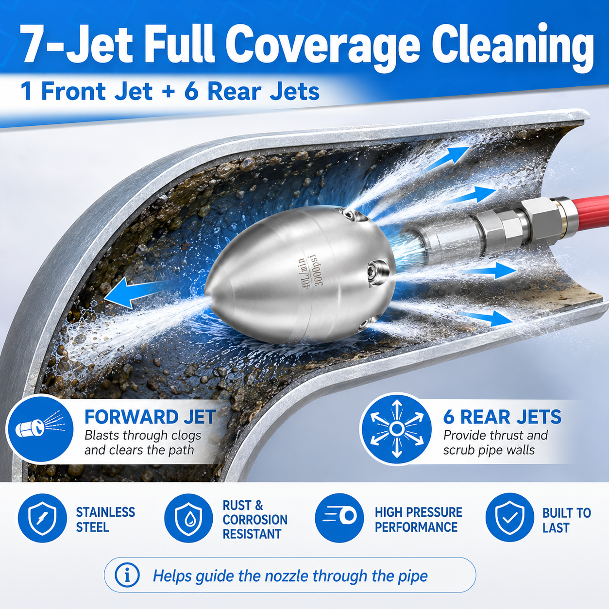 💦 3000 PSI 40 L/Min 3/8'' Stainless Steel Sewer Jetter Nozzle&nbsp;