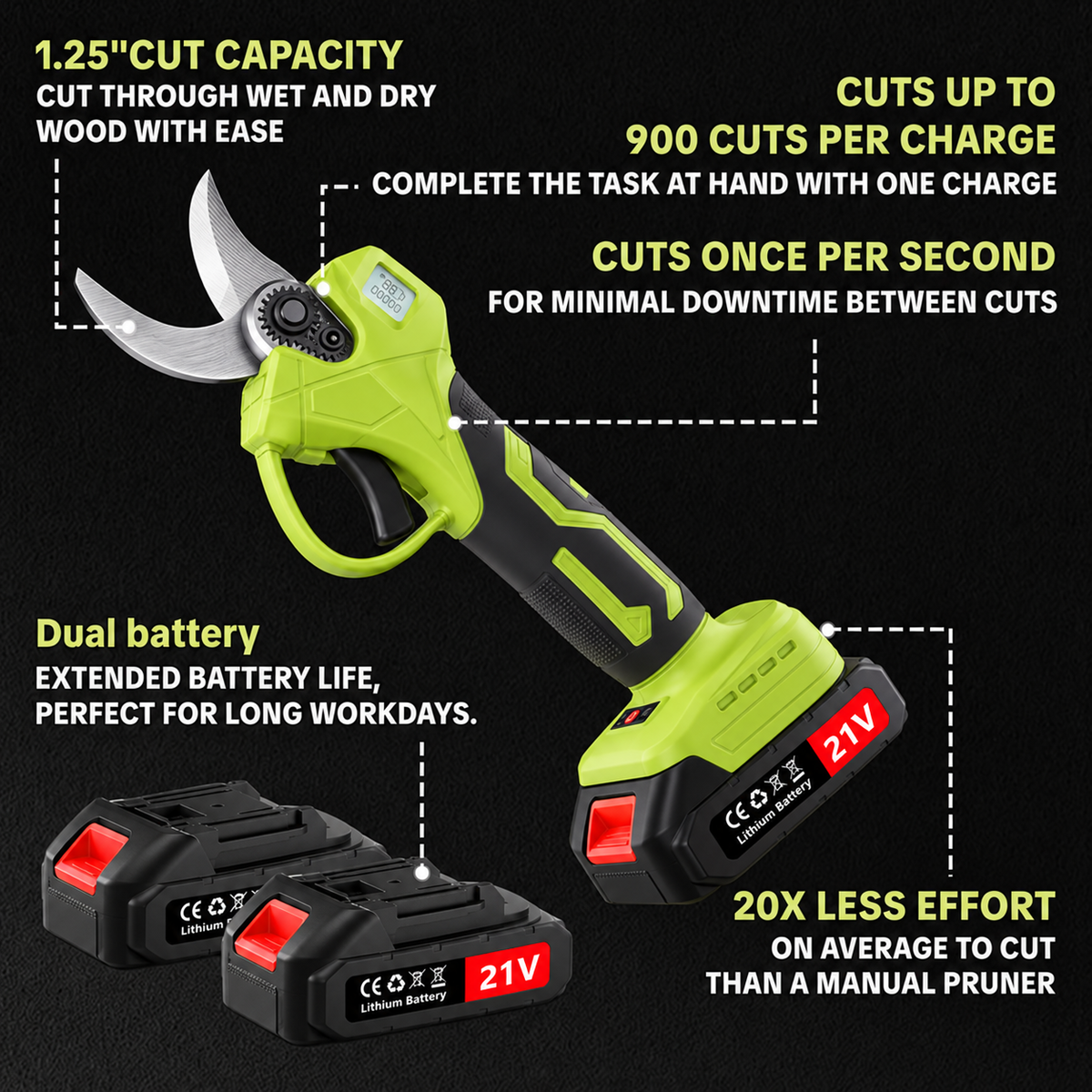 🌿 48% OFF Cordless Electric Pruning Shears 🔥 Dual Battery Garden Branch Cutter