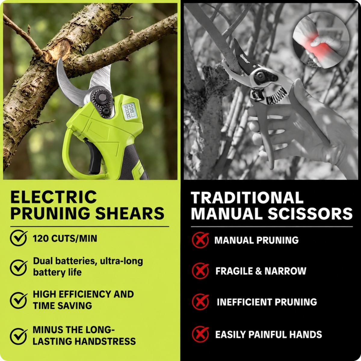 🌿 48% OFF Cordless Electric Pruning Shears 🔥 Dual Battery Garden Branch Cutter