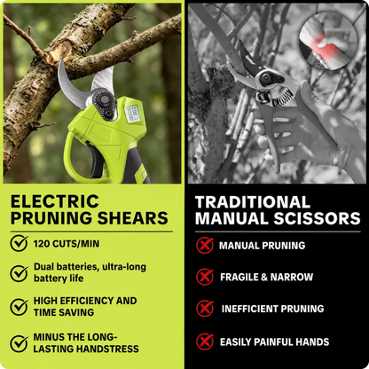 🌿 48% OFF Cordless Electric Pruning Shears 🔥 Dual Battery Garden Branch Cutter