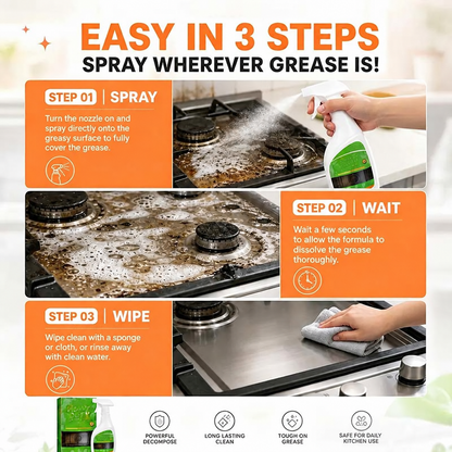 💥 50% OFF 🍑 Heavy Duty Grease Remover Spray – Powerful Kitchen Grease Cleaner
