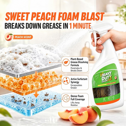💥 50% OFF 🍑 Heavy Duty Grease Remover Spray – Powerful Kitchen Grease Cleaner