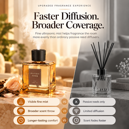 🌹 EBONY ROSE 500mL Aroma Diffuser ✨ 4-Mode Fine Mist Home Fragrance