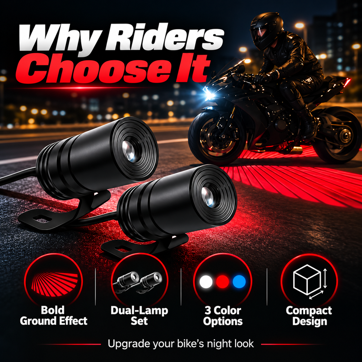 🏍️ Angel Wing Motorcycle Ground Projection Light Kit - Dual LED Lights ✨