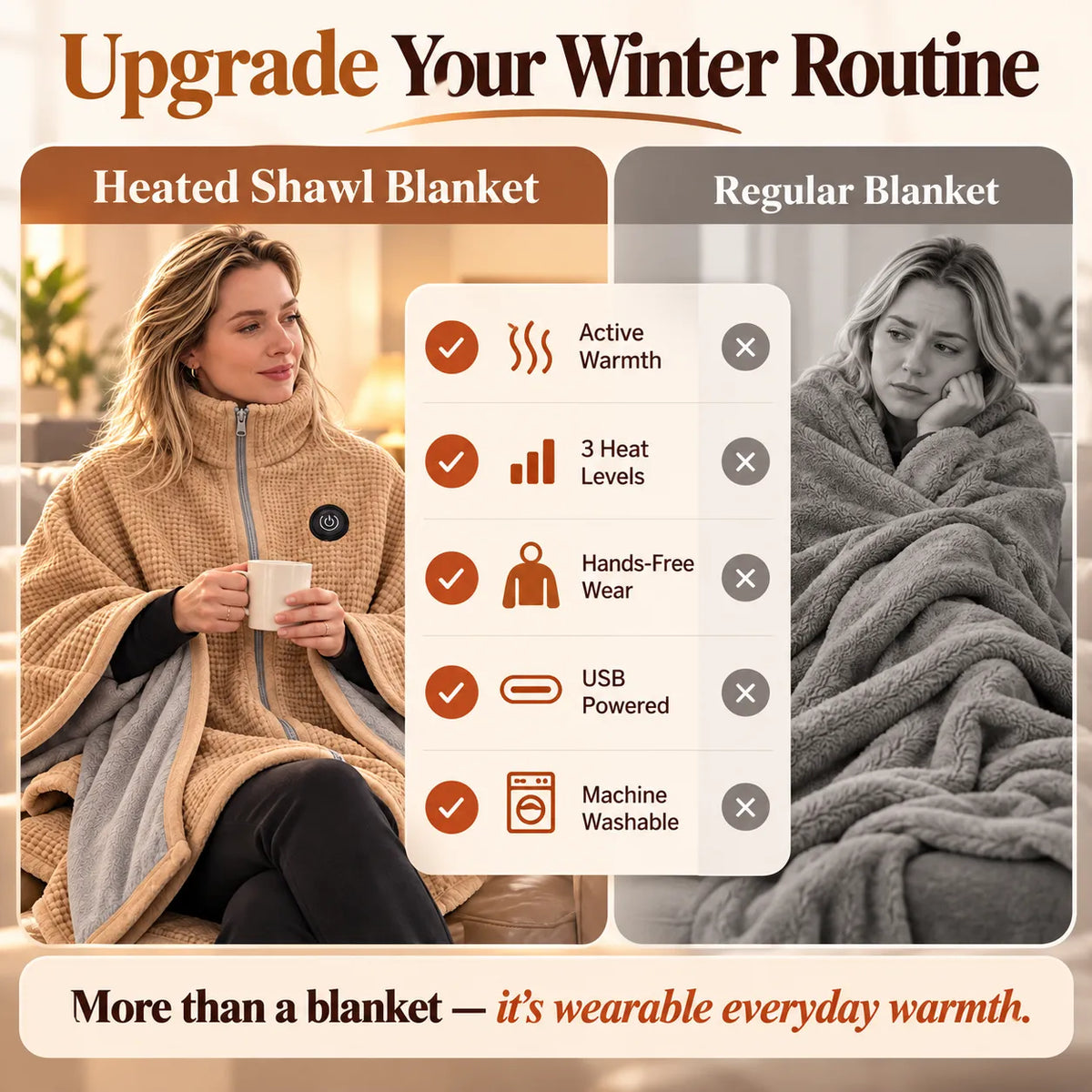 🎁USB Heated Blanket Shawl - 8-Zone Carbon Fiber Heating Throw