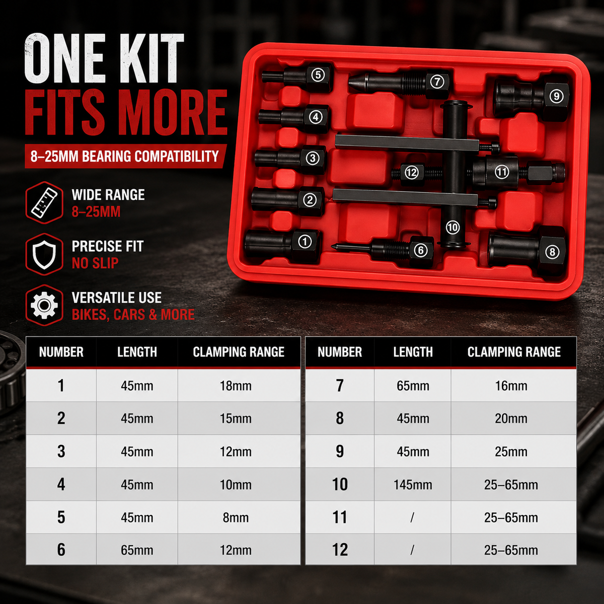 🔥 49% OFF 10-Piece Blind Hole Bearing Puller Set 🔧 8–25mm Removal Kit