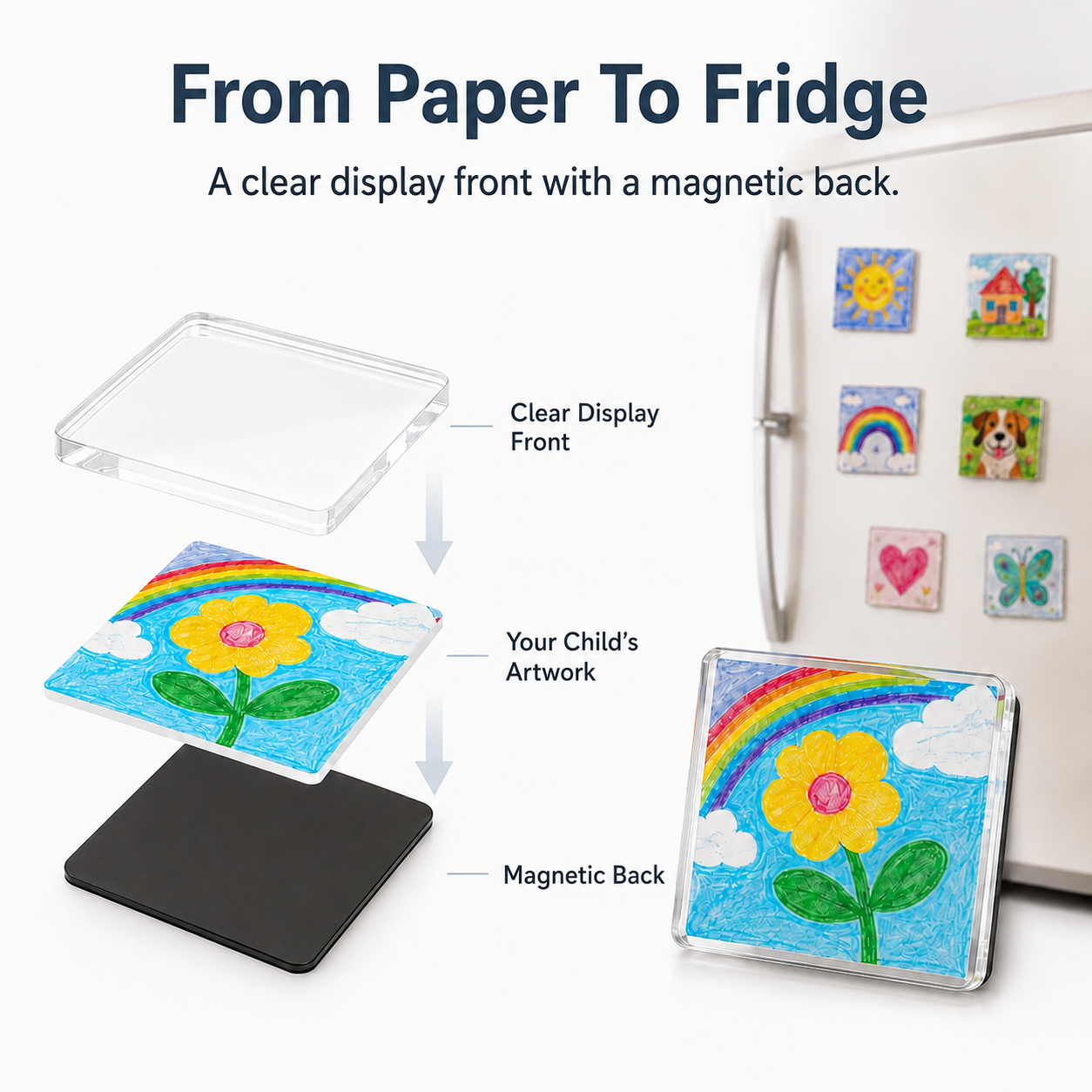 🎨 Kids’ Artwork Fridge Magnet Frames 🧲 Turn Drawings Into Keepsakes 💛