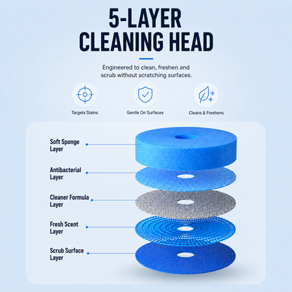 🚽✨ 50% OFF Wall-Mounted Disposable Toilet Brush 🧽 Fresh Head Every Clean