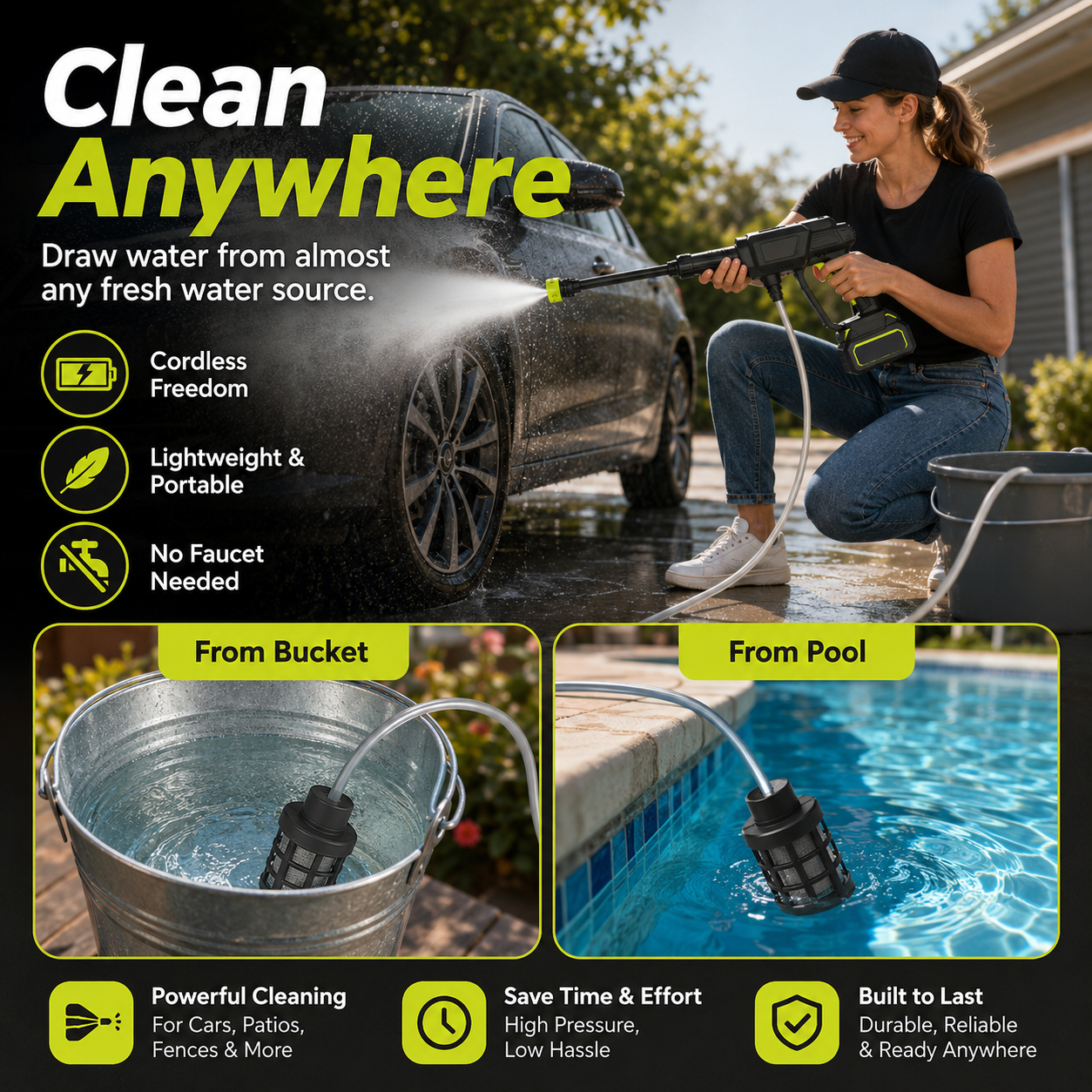 🔥 48% OFF 1200 PSI Pressure Washer – Dual 6500mAh Battery Kit