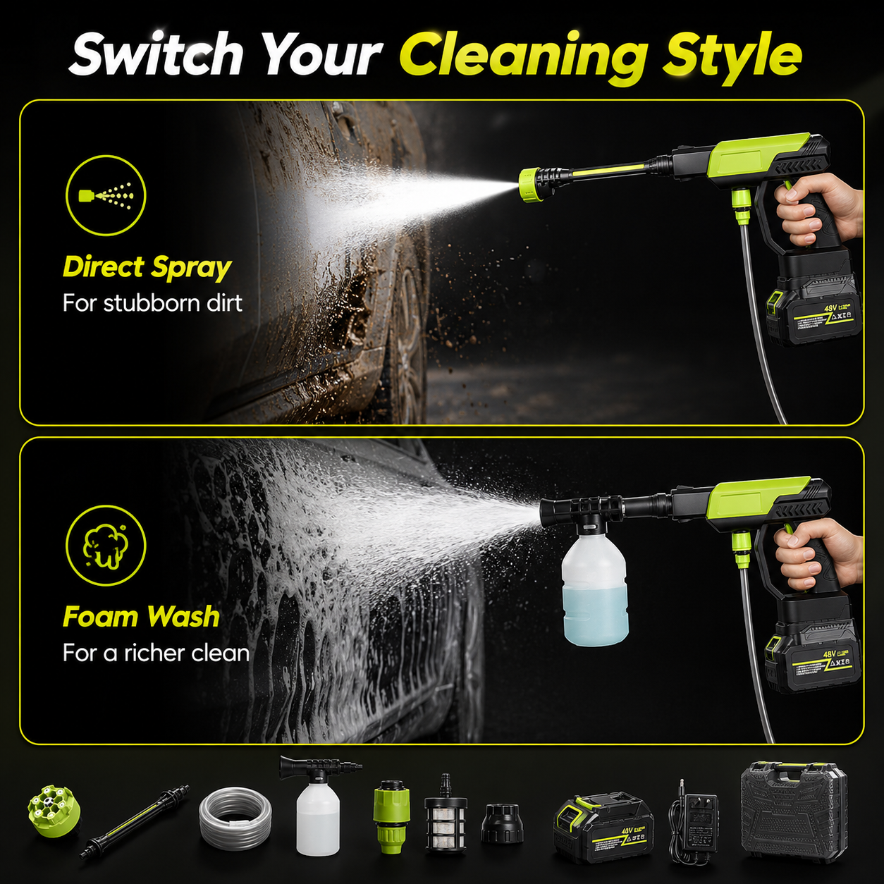 🔥 48% OFF 1200 PSI Pressure Washer – Dual 6500mAh Battery Kit
