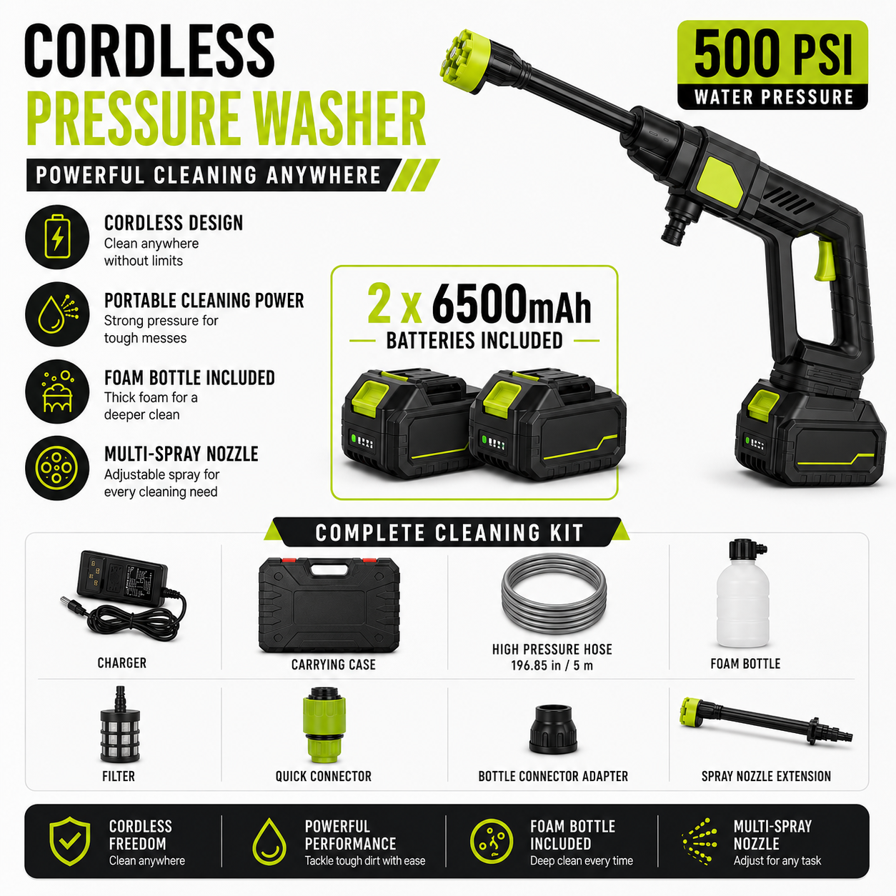 🔥 48% OFF 1200 PSI Pressure Washer – Dual 6500mAh Battery Kit