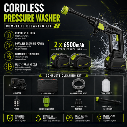 🔥 48% OFF 1200 PSI Pressure Washer – Dual 6500mAh Battery Kit