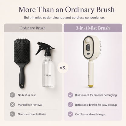 ✨3-in-1 Electric Mist Hair Brush for Easier Detangling & Cleanup