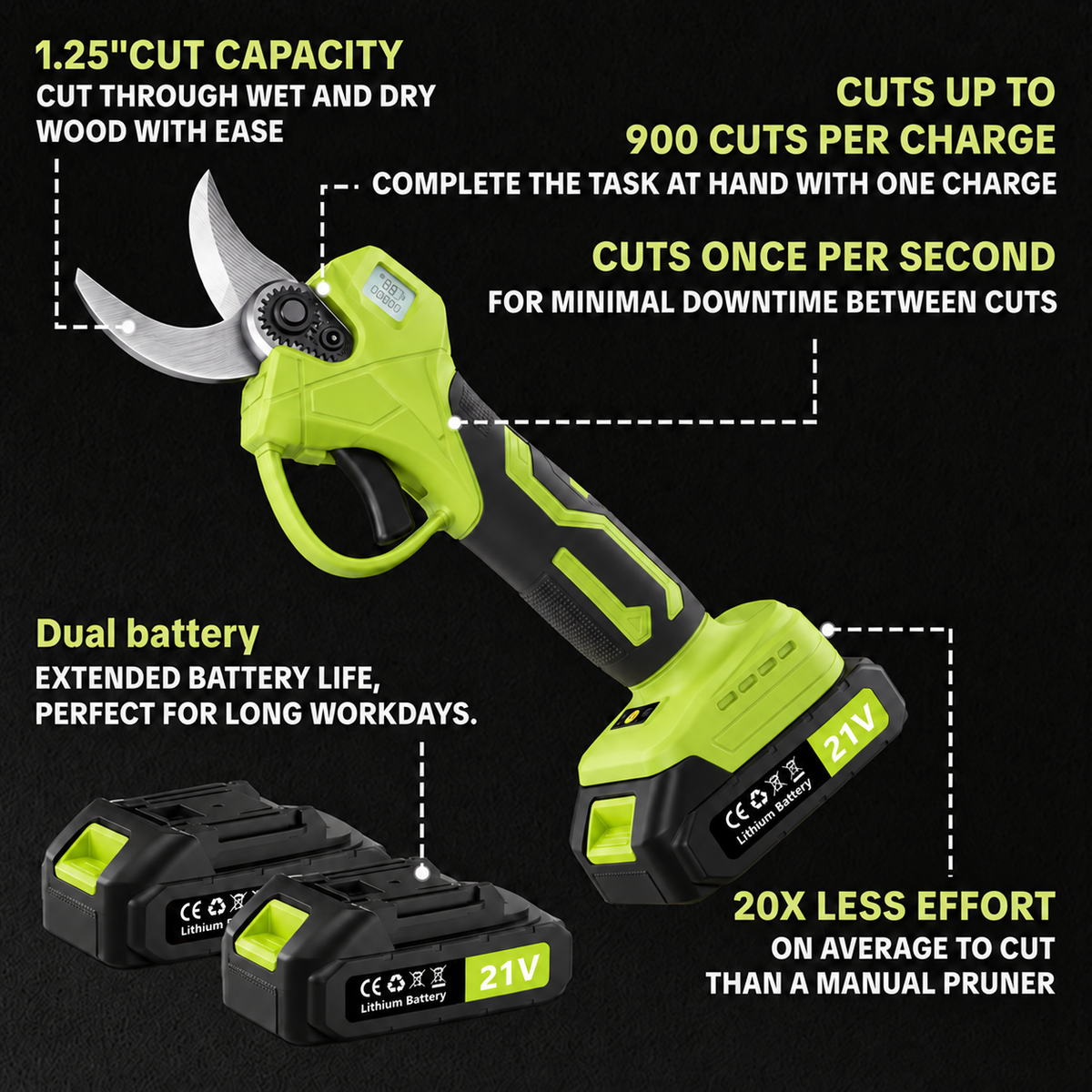 🌿 48% OFF Cordless Electric Pruning Shears 🔥 Dual Battery Garden Branch Cutter